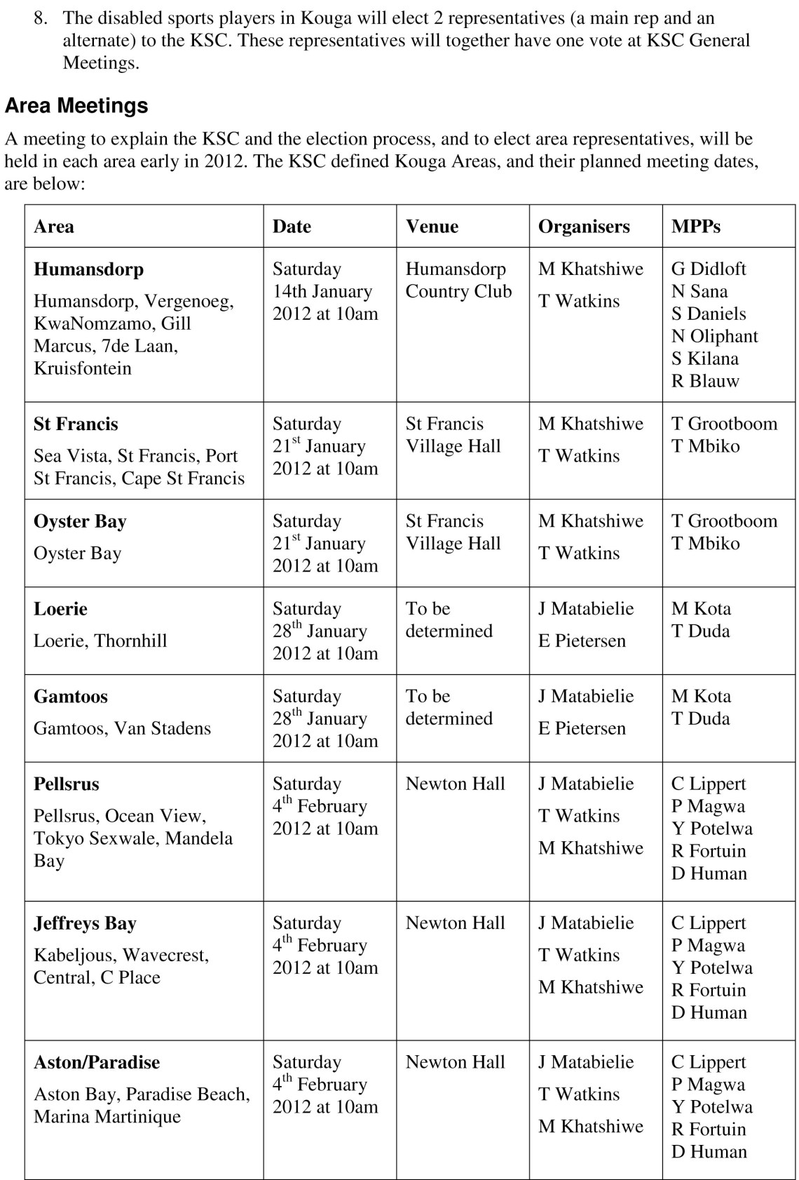 Microsoft Word - KSC Intro letter.doc