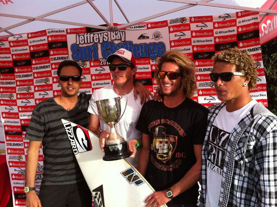 team lizzard in bloodscan